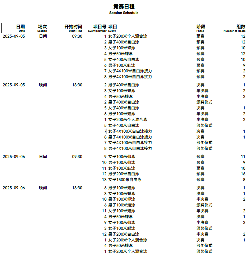 仰泳, Kquzn