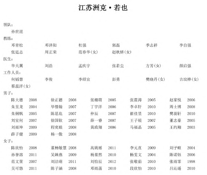 gtimg, 吕沁遥