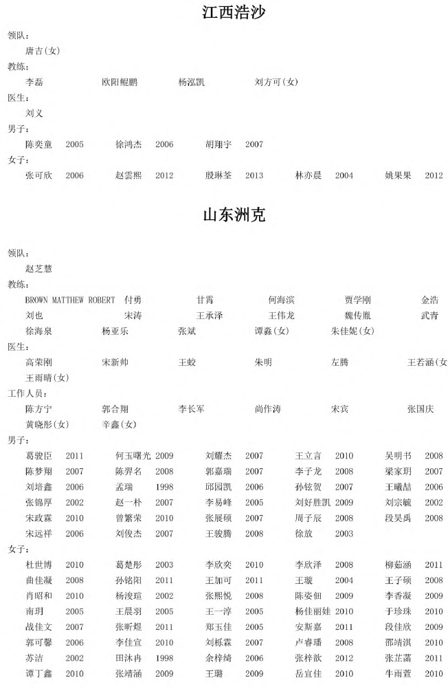 img, nkRd, 自由泳