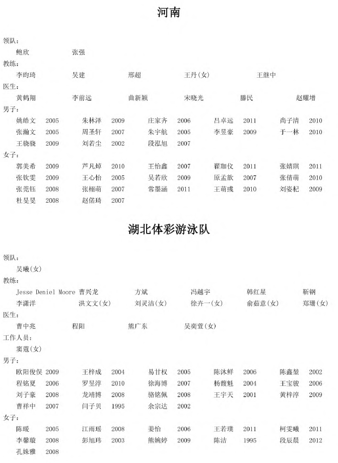 inews, 蝶泳, 仰泳