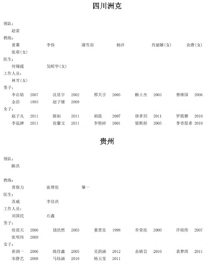 bt, 自由泳