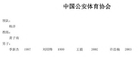 自由泳, com, 沈加豪