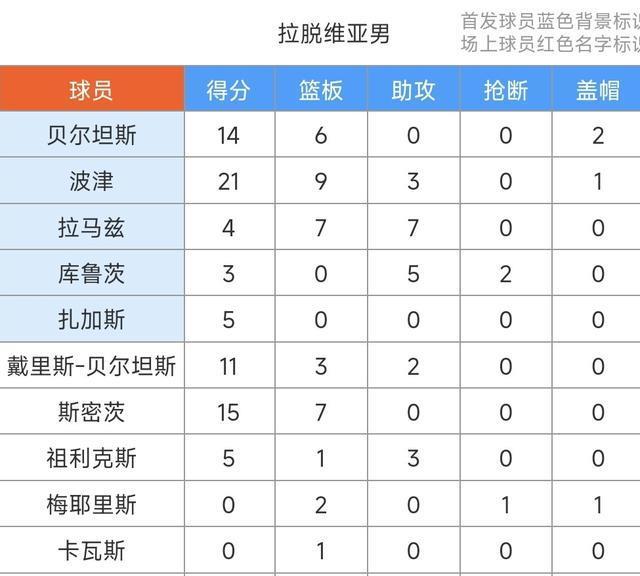 波尔津吉斯