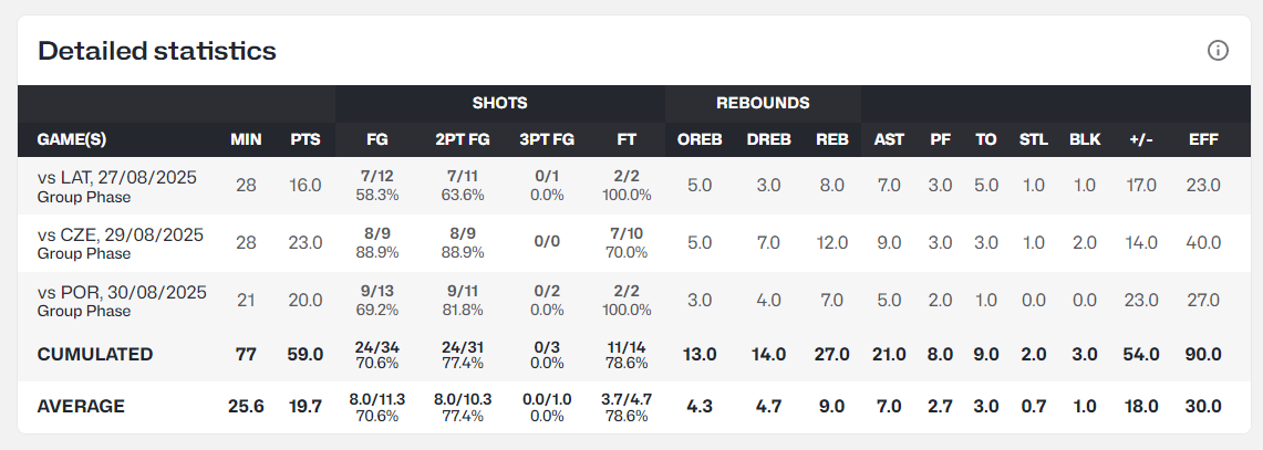 火记Bra, net, 连胜 火记Bra, net, 连胜