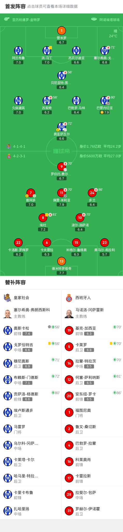 甲级联赛第, net