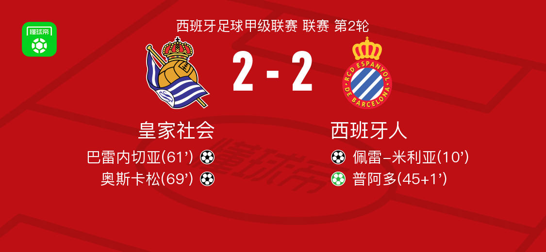 ac, 皇家社会, dingy