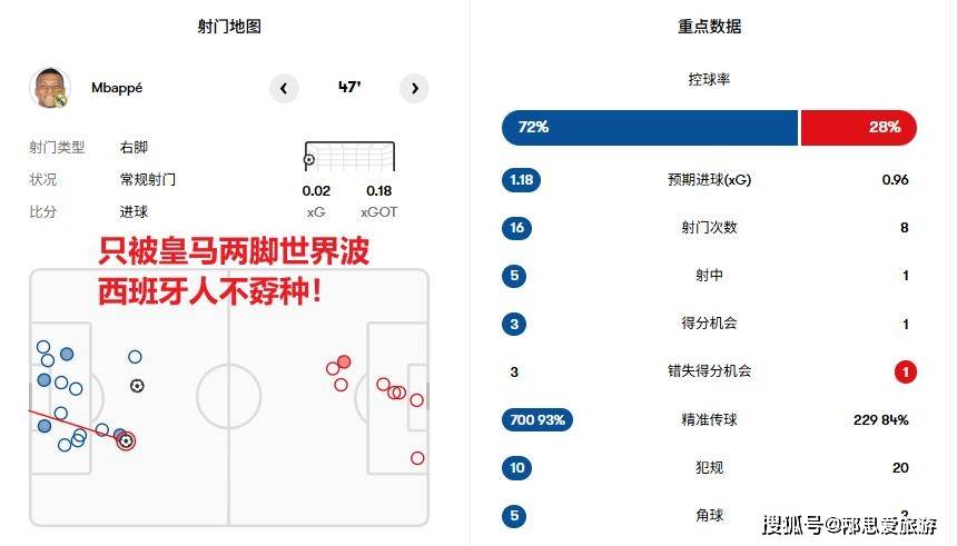 巴伦西亚的, 向西班牙人