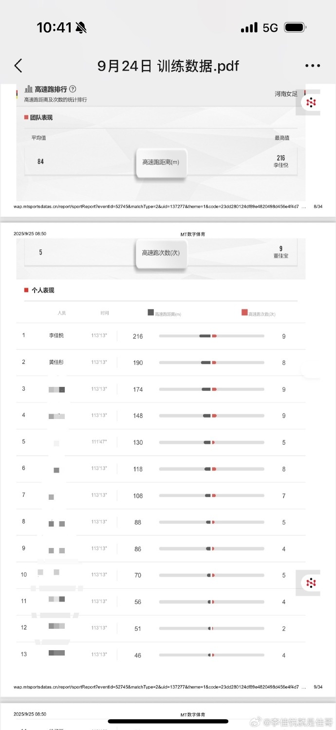 天热的时候, AA 天热的时候, AA