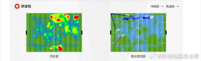 吃很多的蛋 吃很多的蛋